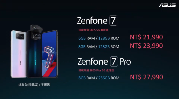 The Asus Zenfone 7 and Zenfone 7 Pro may not be coming to the US. (Image source: Asus)