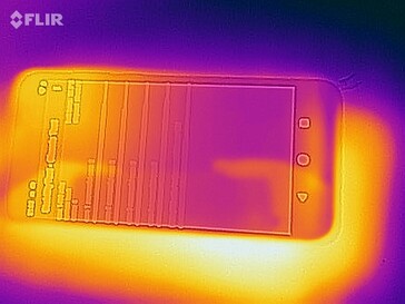 Heatmap - Top