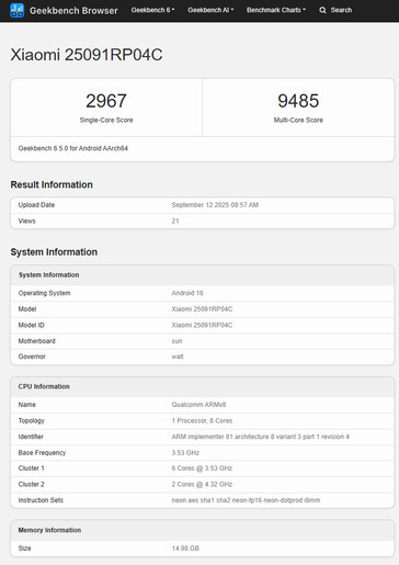 (Image source: Geekbench)