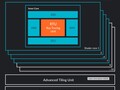 ARM Immortalis-G715 MP11 GPU - Benchmarks and Specs