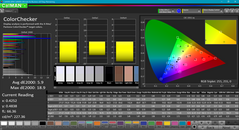 ColorChecker before calibration