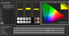 CalMAN - color checker