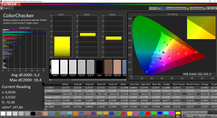 CalMAN ColorChecker calibrated