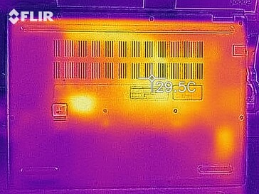 Heat development - Bottom (idle)