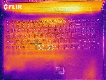 Heat map in idle operation - top