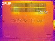 Temperatures during idle - bottom