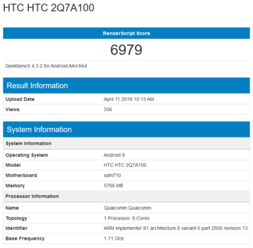 HTC 2Q7A100 on Geekbench. (Source: Geekbench)