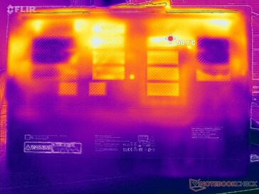 Prime95+FurMark stress (D cover)