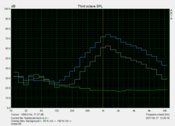 speaker test "pink noise"