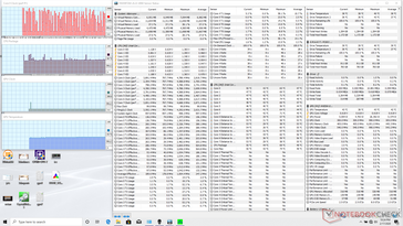 System idle (Quiet mode, Balanced power profile)