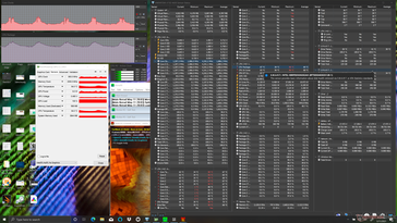 Prime95+FurMark stress