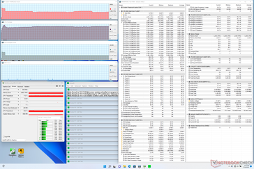 Prime95 stress