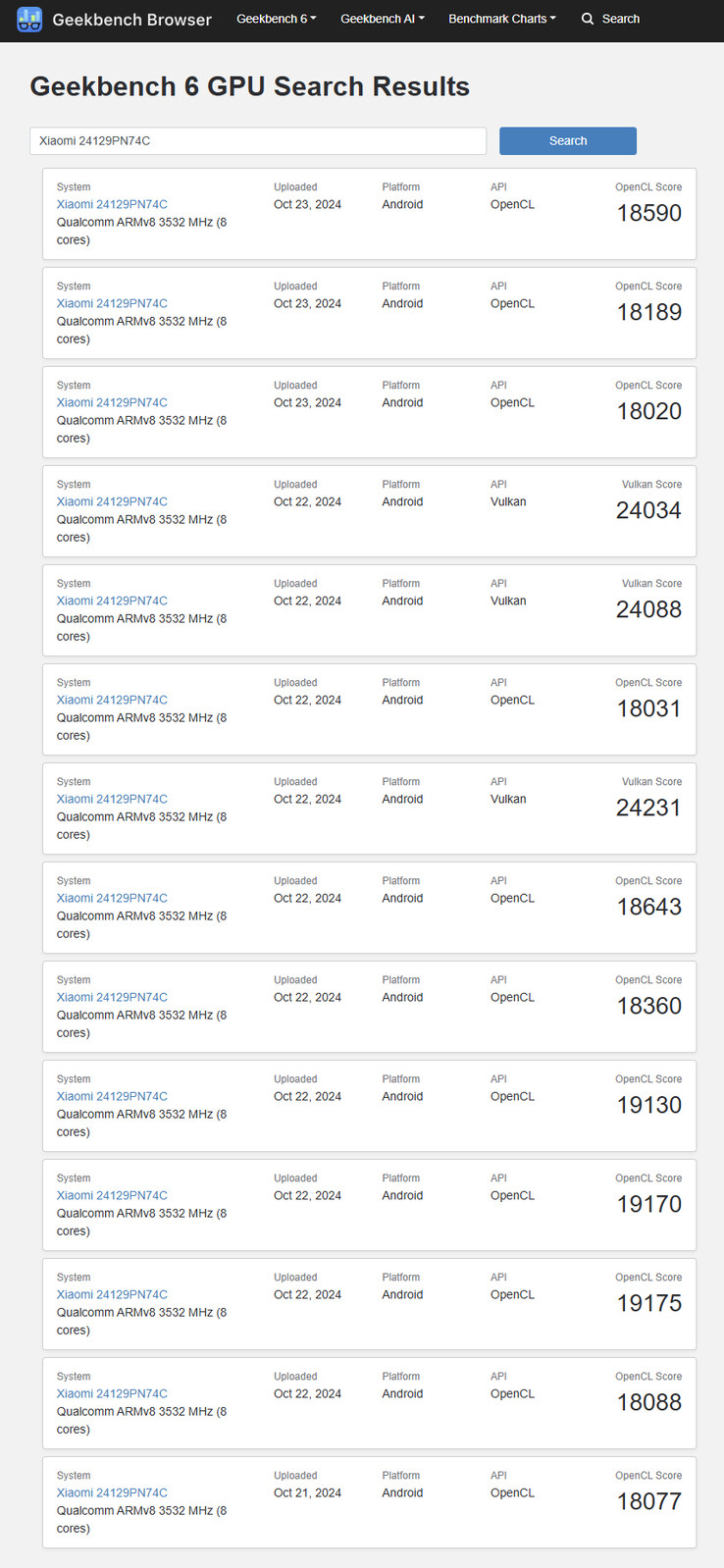 (Image source: Geekbench)