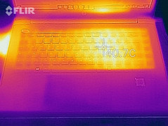 Top of the base unit (stress test)