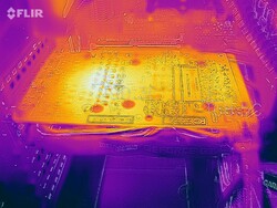 Zotac GeForce GTX 1660 Ti during the stress test