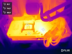 The Zotac Gaming GeForce RTX 5090 Solid in the stress test