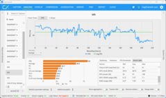 Multiplayer - large-scale (5070, QHD+DLSS)