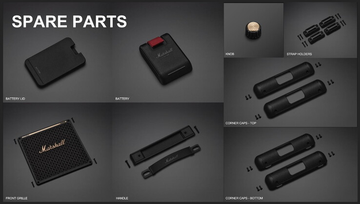 All swappable extras can be bought again