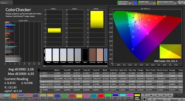 CalMAN color accuracy