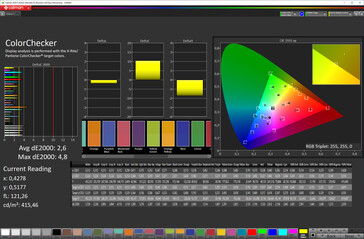 Mixed colors (adjusted color temperature, target color space: sRGB)