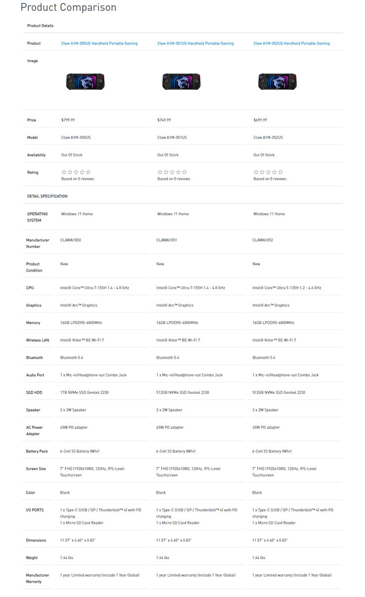 Comparison between the three MSI Claw A1M variants (Image source: MSI)