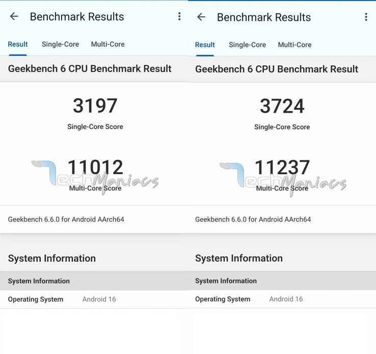 Exynos 2600-powered Galaxy S26 (left) vs Snapdragon 8 Elite Gen 5-powered Galaxy S26 Ultra (right) benchmarks