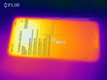 Heatmap - front