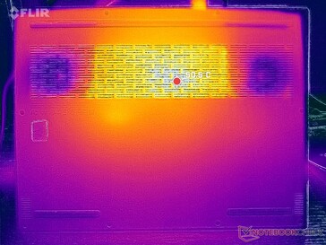 Prime95+FurMark stress (bottom)