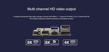 Firefly ROC-RK3588-RT SBC video output capabilities (Image source: Firefly)