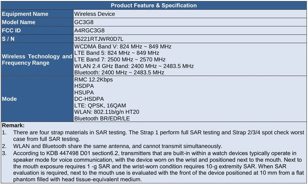 (Image source: FCC)