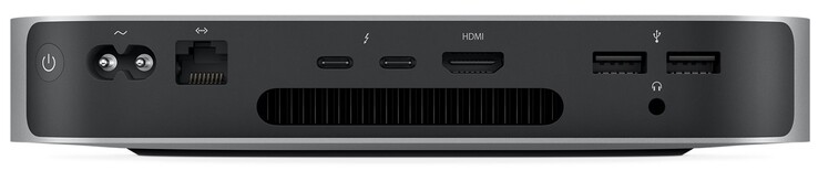 Back: Power supply, Gigabit LAN, 2x Thunderbolt 3 (incl. DP), HDMI, 2x USB-A 3.1 Gen 2, combined audio jack