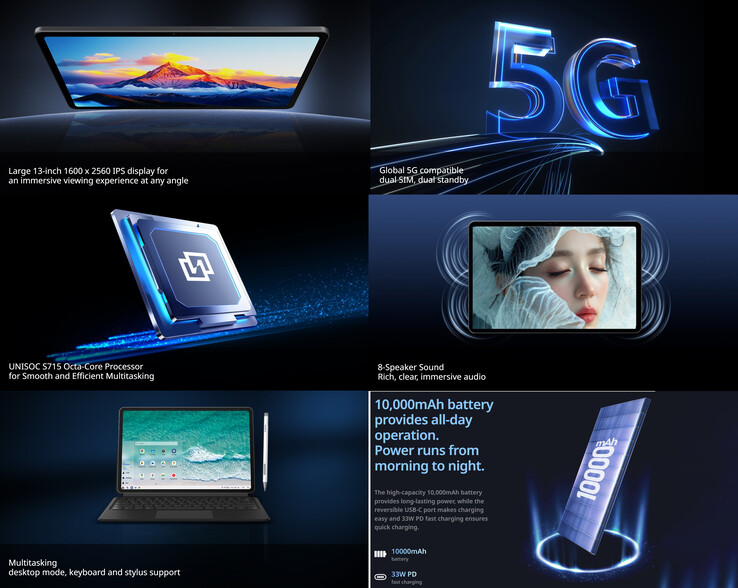 Main highlights of the iPlay 70 Max Pro (Image source: Alldocube)