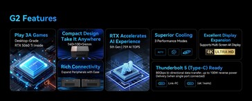 Main highlights of the Morefine G2 eGPU