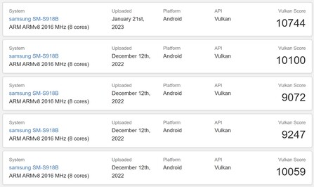 S23 Ultra & Adreno 740. (Image source: Geekbench)