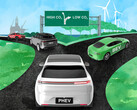 US study confirms: Electric cars cause fewer emissions than combustion engines. (Image source: SEAS)