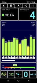 GPS Test outdoors