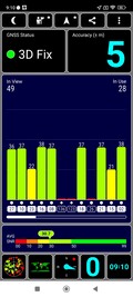 GPS test outdoors