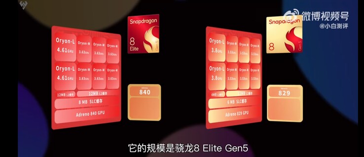 How the two chipsets compare. (Source: Novice Evaluation)