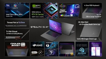MSI Stealth 16 AI+: Feature overview. (Image Source: MSI)