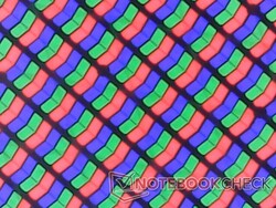 Sharp RGB pixels from the glossy overlay