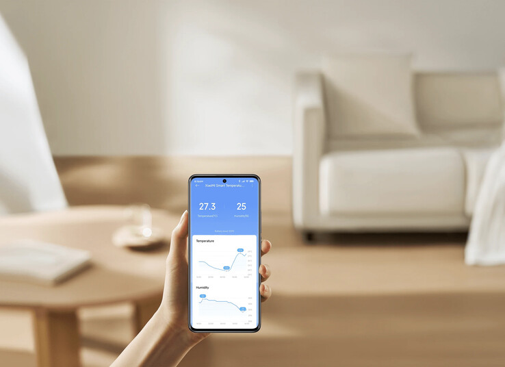 The Xiaomi Smart Temperature and Humidity Monitor 3 Mini can be controlled via the brand's app. (Image source: Xiaomi)