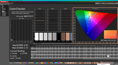 ColorChecker after calibration