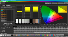 ColorChecker before calibration