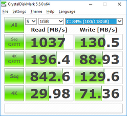 CDM 5.5 (Primary SSD)