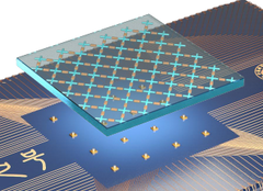 6 x 11 qubit lattice (Image Source: University of Science and Technology of China)