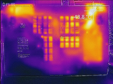 Heat map (underside, load)