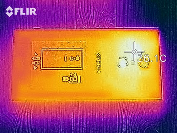 heatmap rear