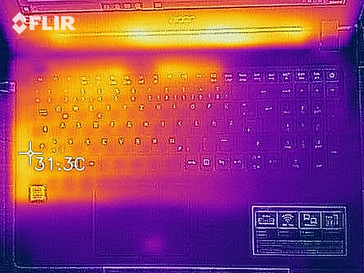 Top case surface temperatures at idle