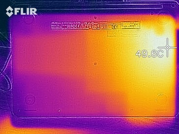 Heatmap full load (bottom)