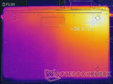 System idle (bottom)